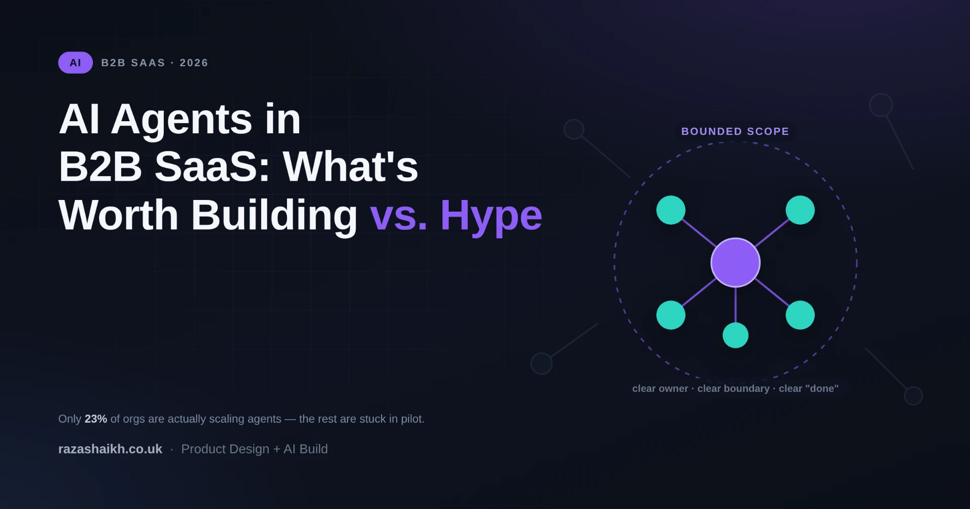 Diagram showing which B2B SaaS workflows are agent-ready versus which are still experimental in 2026