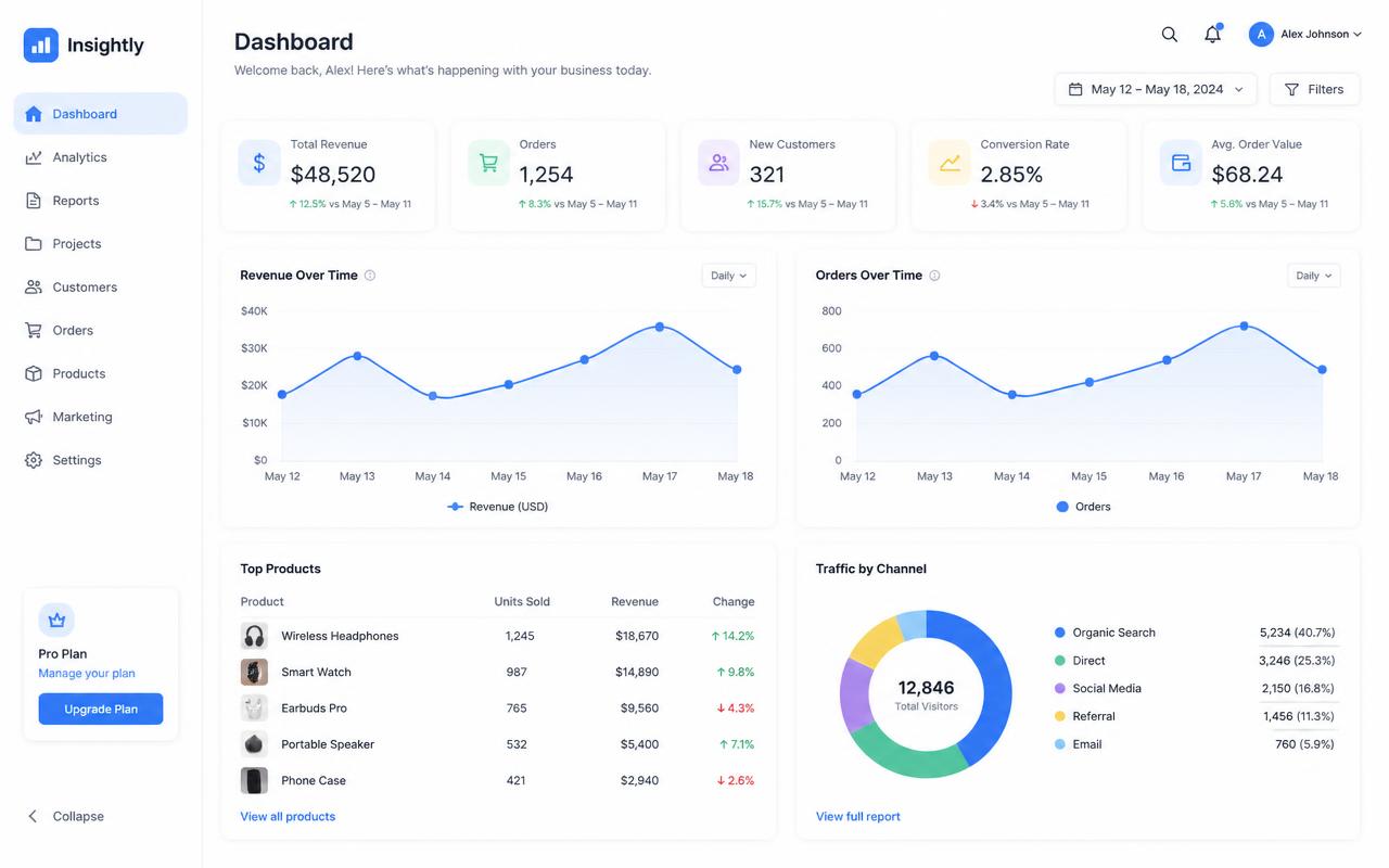 The redesigned Indigo Car Hire homepage